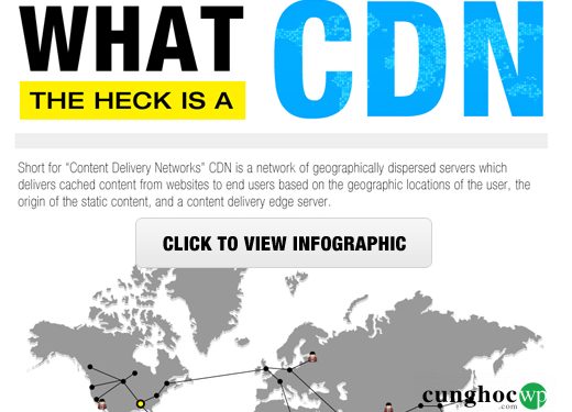 Tại sao blog WordPress của bạn lại cần cài CDN?