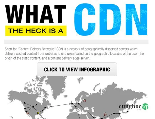 Dịch vụ CDN nhanh và giá rẻ cho WordPress
