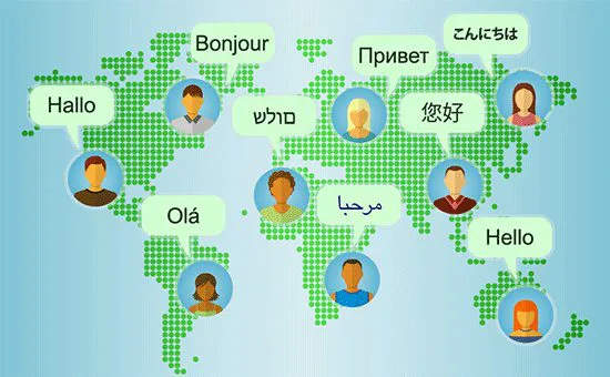 Hướng dẫn cài đặt WordPress đa ngôn ngữ