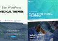 21 Theme WordPress chủ đề y tế và sức khỏe tốt nhất (2020)